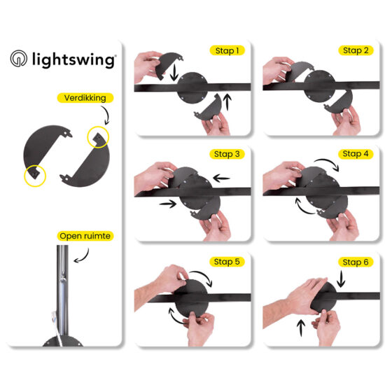 Lightswing® w ten sposób montuje się pokrywy