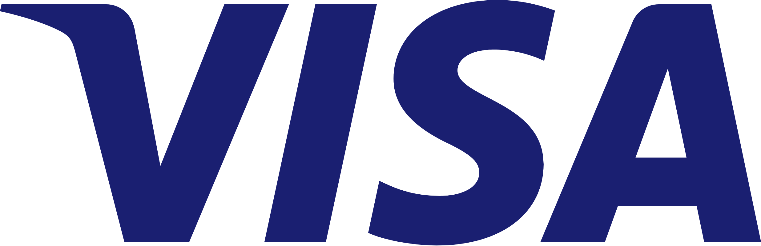 Visa-logo